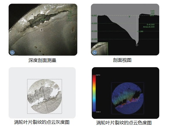 工業(yè)內(nèi)窺鏡生產(chǎn)廠家推薦3D測量工業(yè)視頻內(nèi)窺鏡,提升發(fā)動(dòng)機(jī)孔探檢測效率！